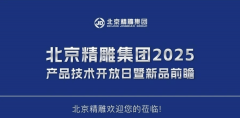三大新品联袂登场北京精雕的立体化产物