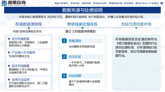 <strong>中国医药物风行业财产链全景图谱、领先</strong>